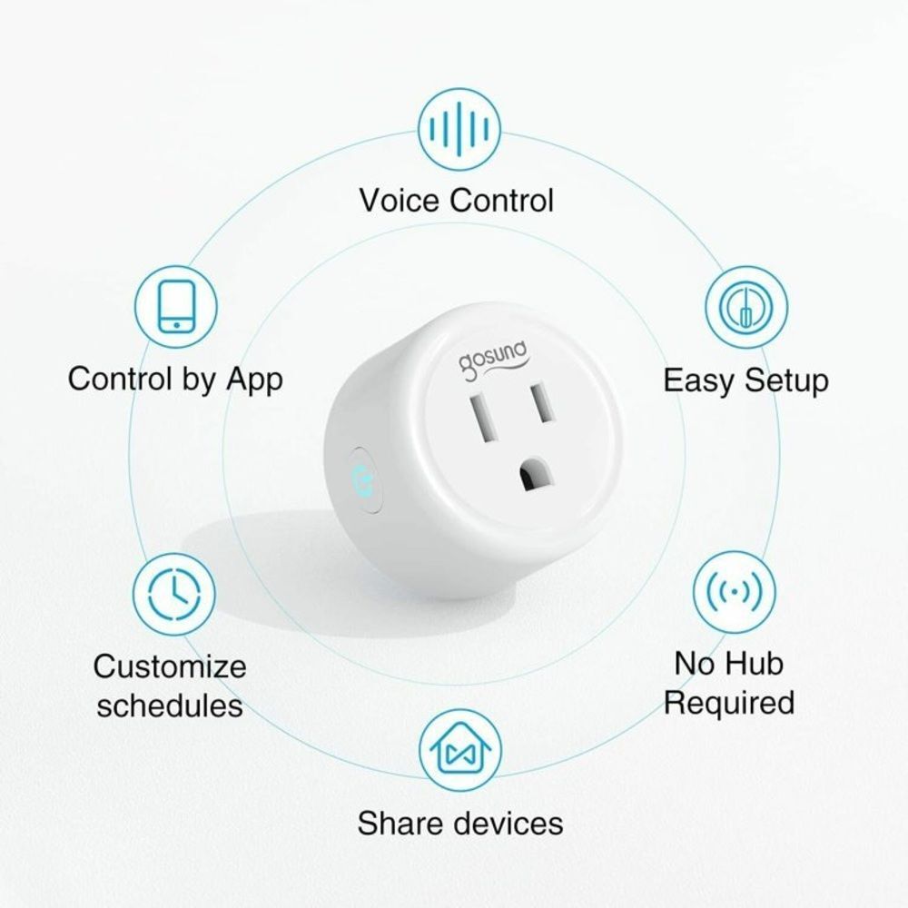 10/$25🦋 GoSund Mini WiFi Smart Plug - Picture 2 of 16